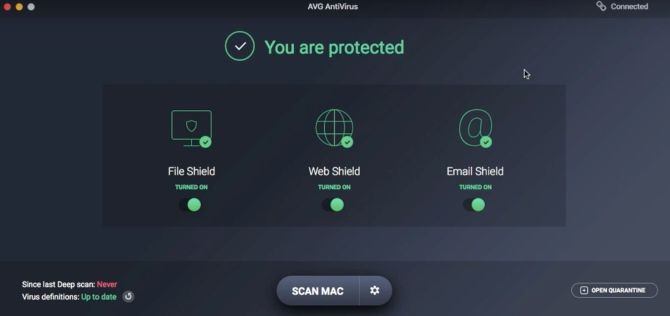 free antivirus for mac open source