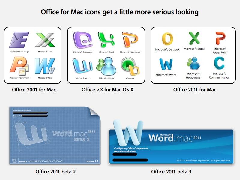 do office 2011 for mac have an uninstaller